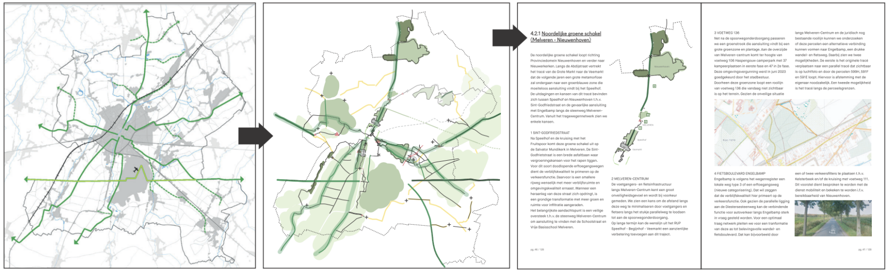 Van conceptschets tot concrete actieplannen - beleidskader Sint-Truiden