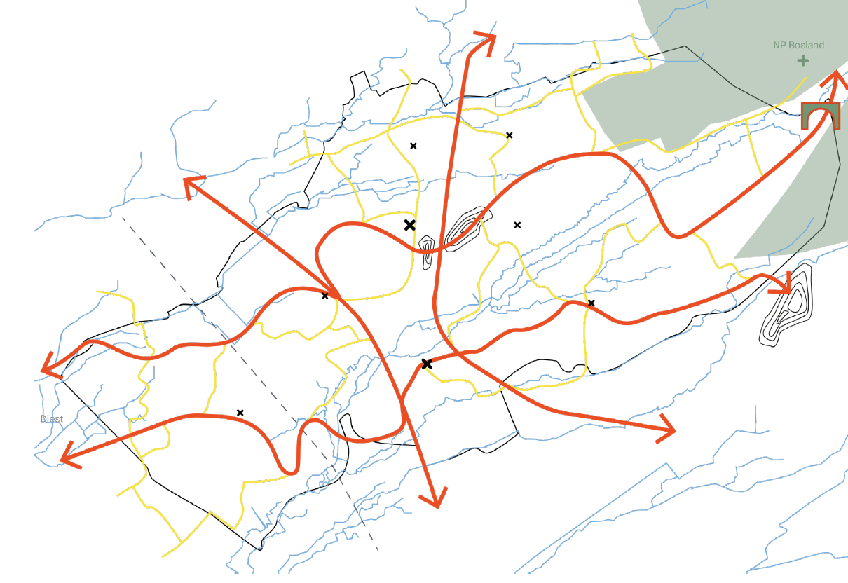 Schema wensbeeld traag netwerk - Beringen